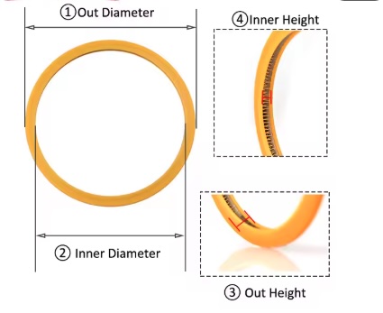 Laser Cutting Consumable - Lower Sealing Ring